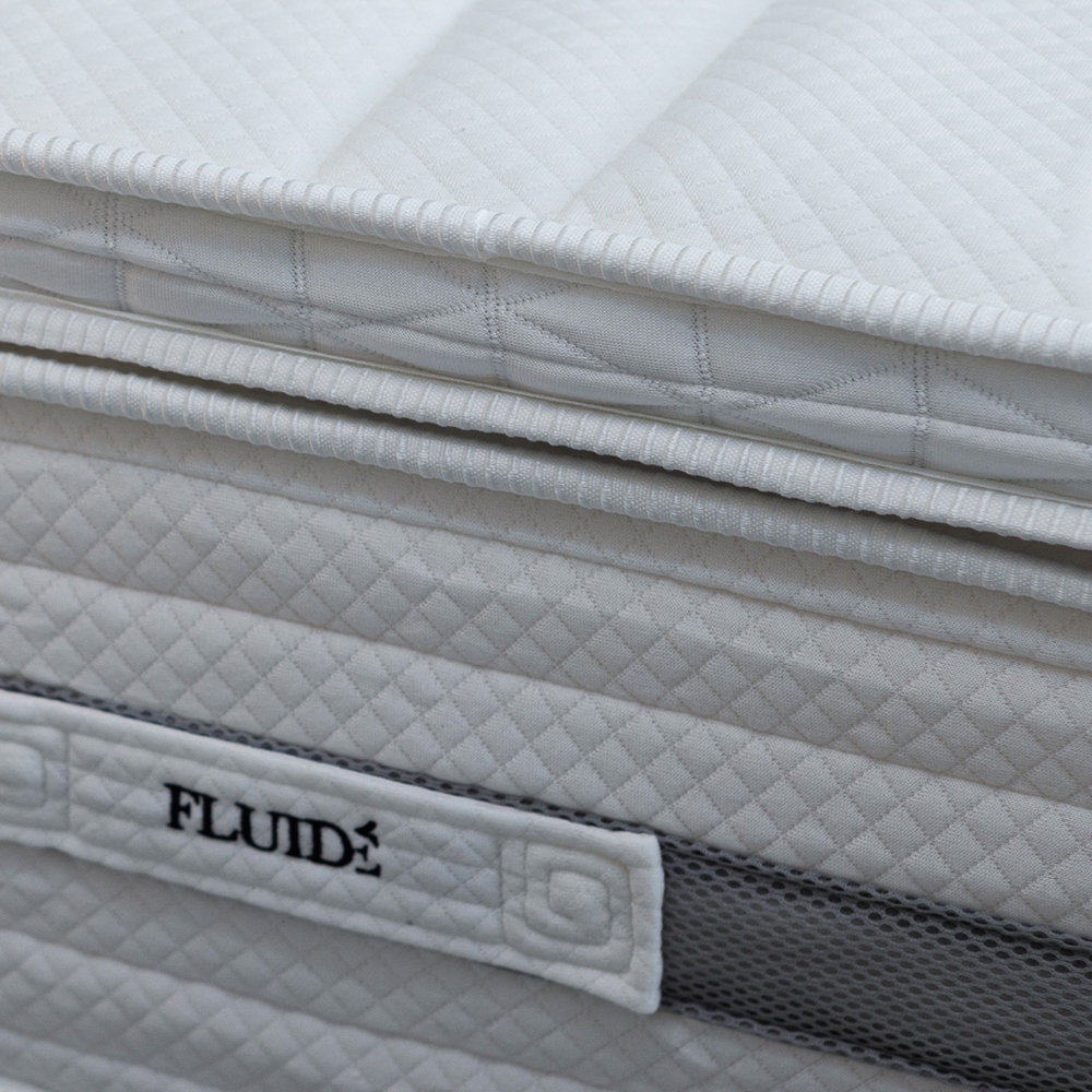 Lund Signature Mattress Topper